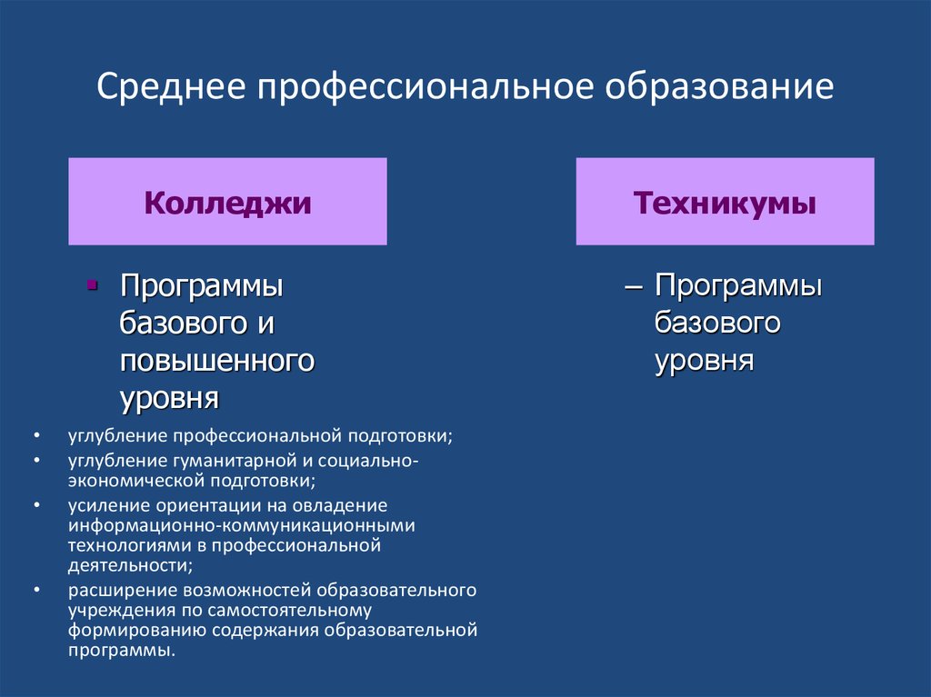 Какие возможности предоставляет образование после техникума?